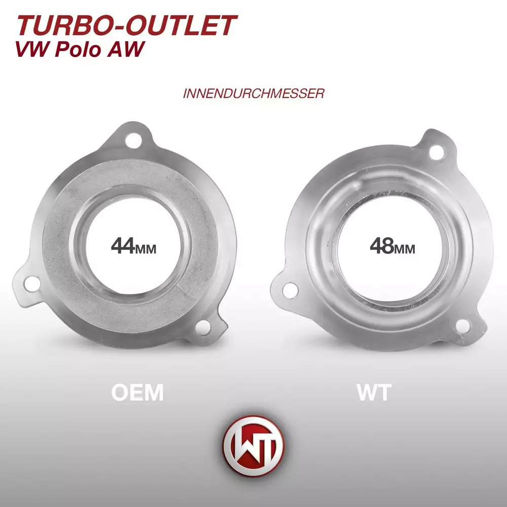 Turbo Outlet for VW Polo AW GTI - Image 5
